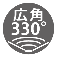 照射330°